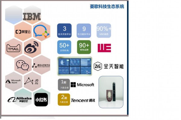 山东省网媒集团与菱歌科技签订战略合作协议 携手打造智能营销新模式